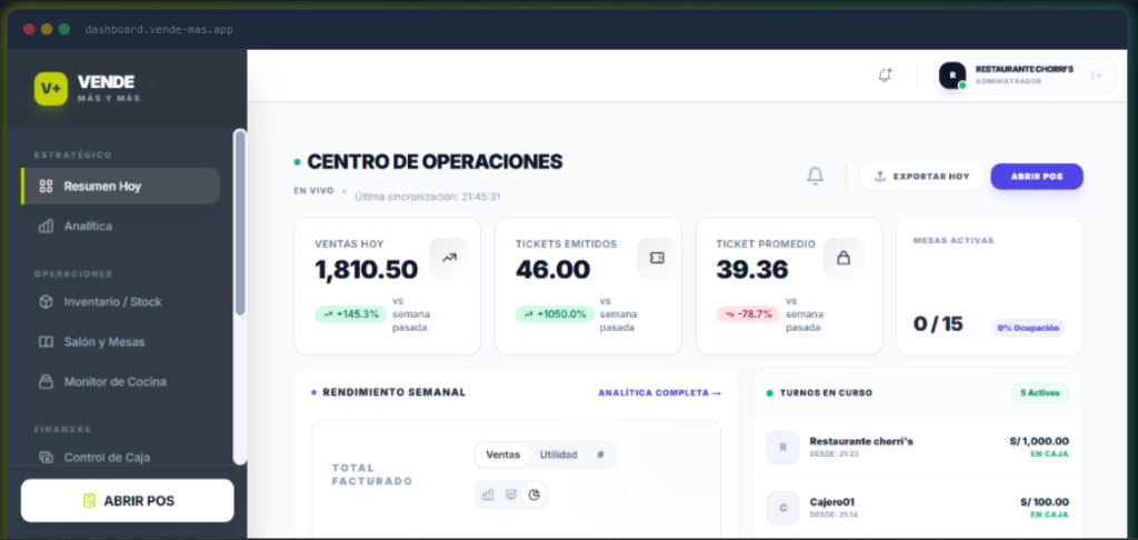 Dashboard Vende +&+